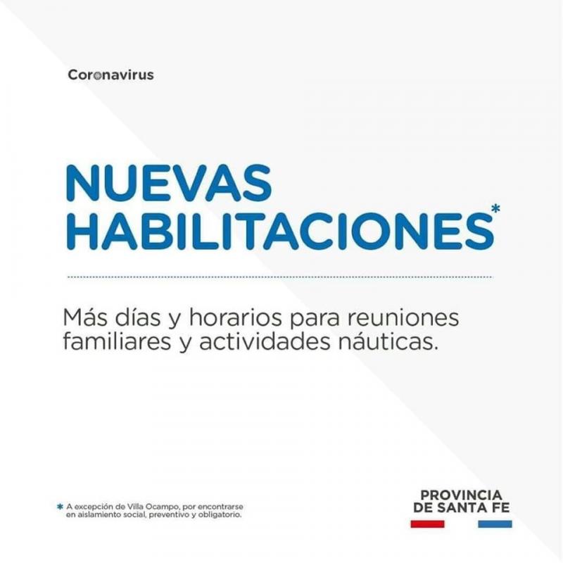 properties